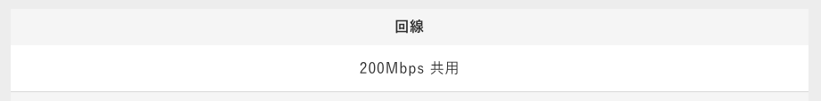 ABLENET VPSの旧200Mbps共用回線表示