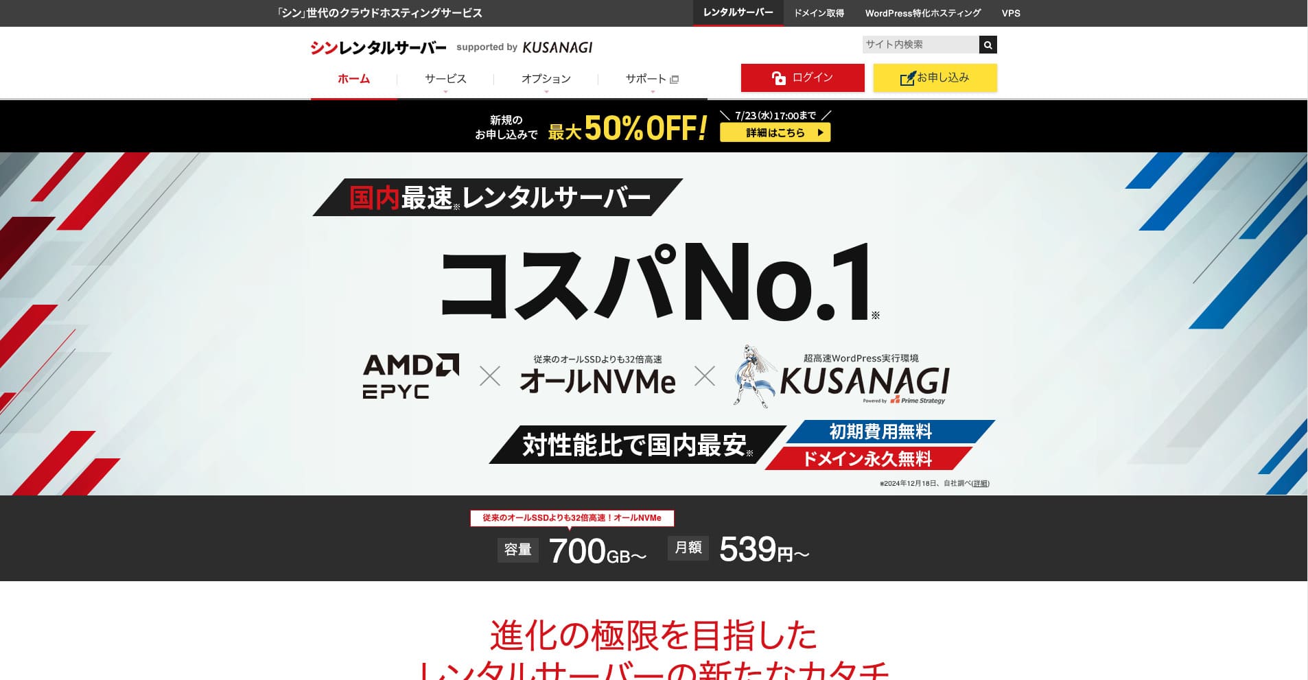 シンレンタルサーバーのTTFB速度計測結果